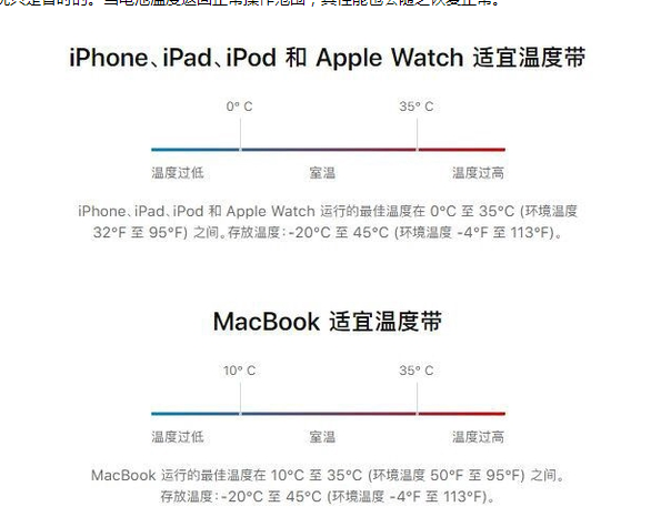 武江苹果13维修分享iPhone 13耗电越来越快怎么办 