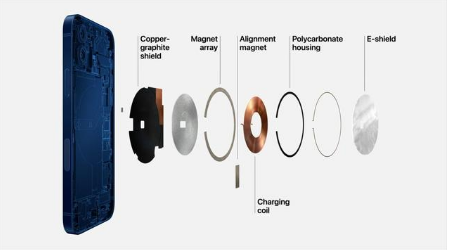 武江苹果手机维修分享iPhone 12真的会威胁身体健康吗 